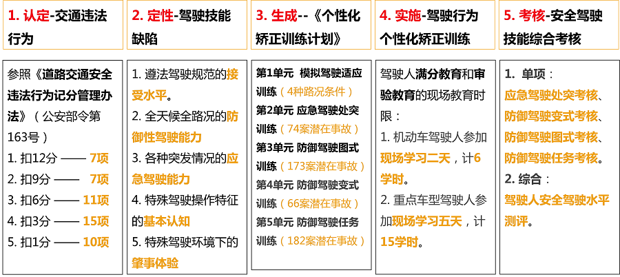 WPS图片(1).png